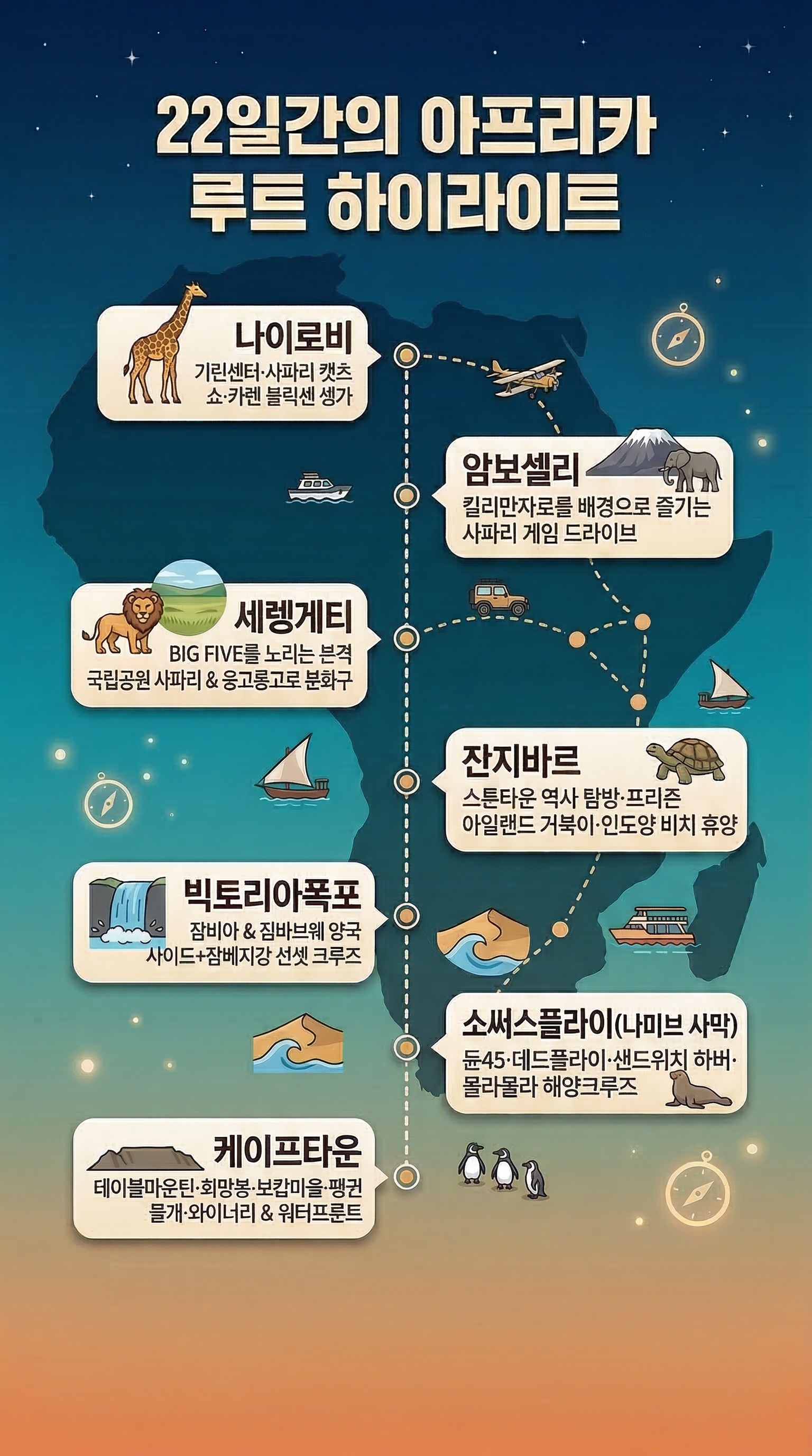 상품 하이라이트 2