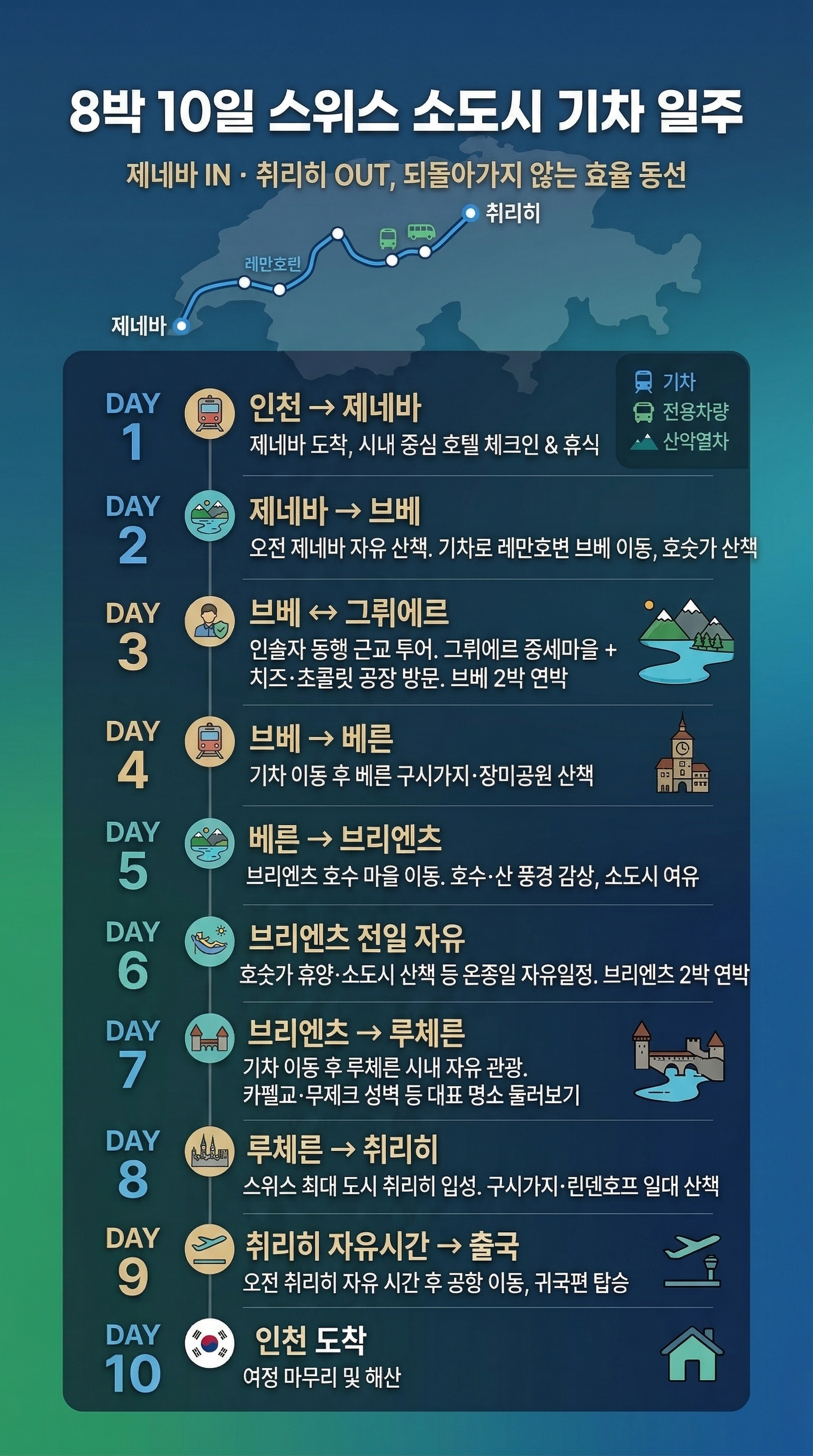 상품 하이라이트 2