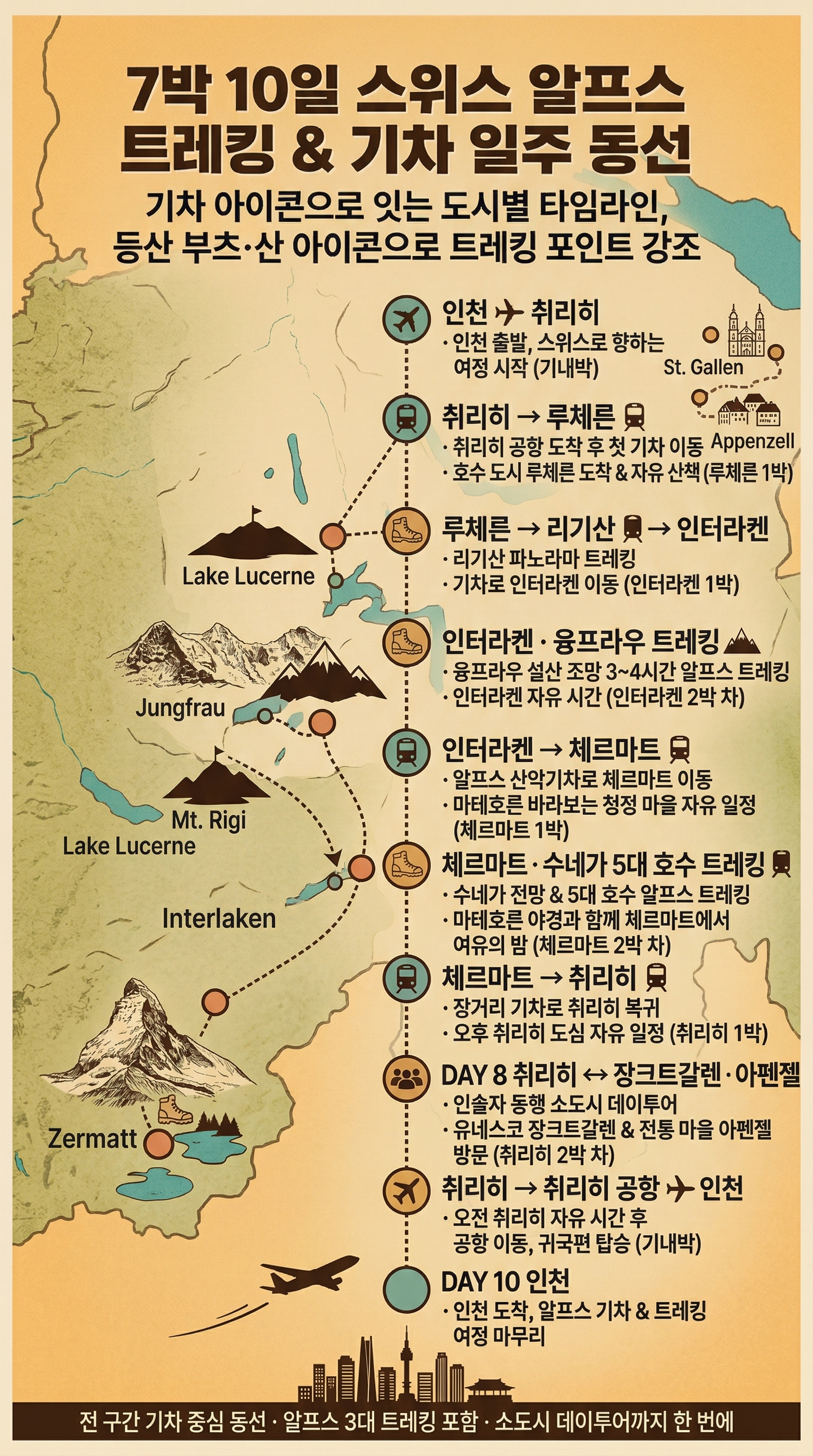 상품 하이라이트 2