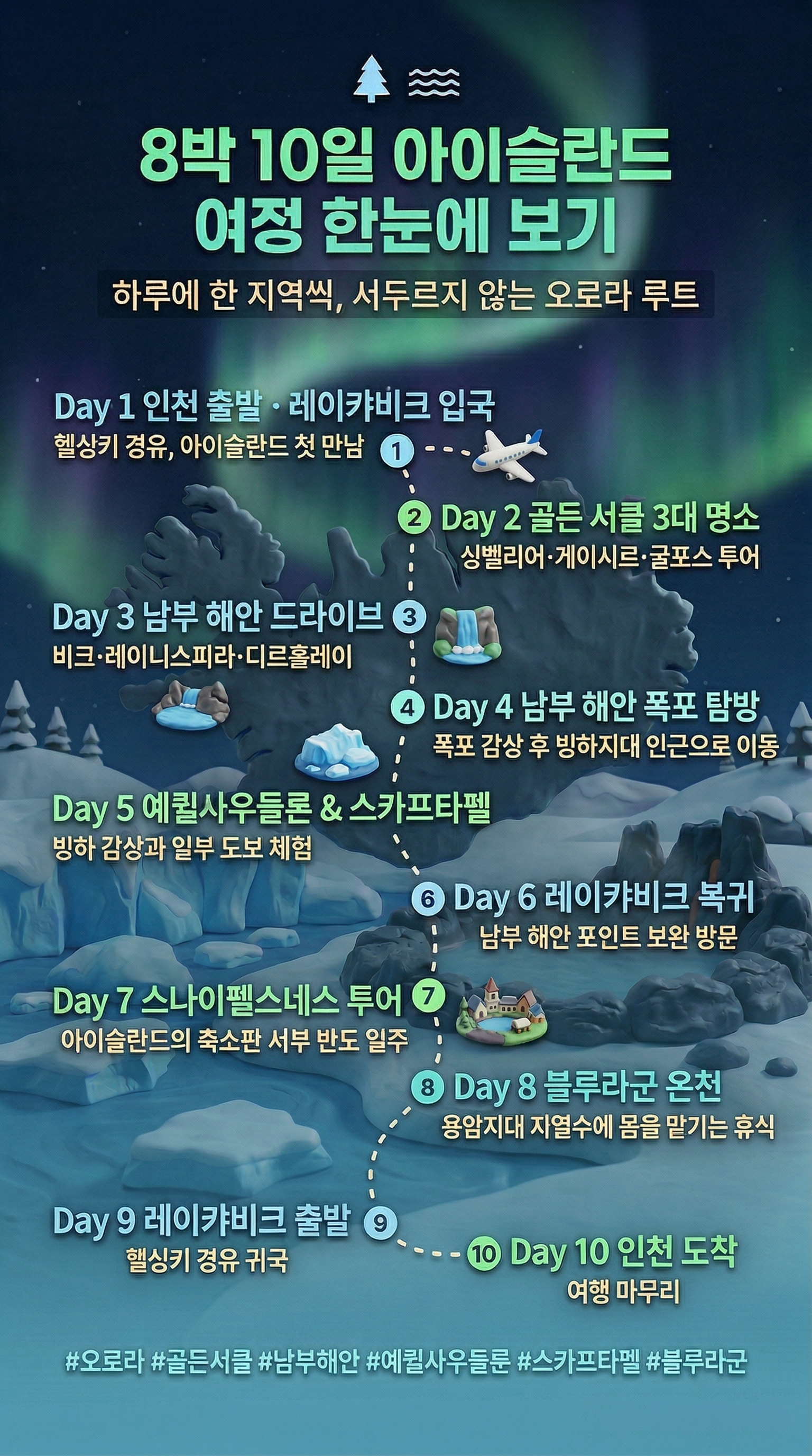 상품 하이라이트 2