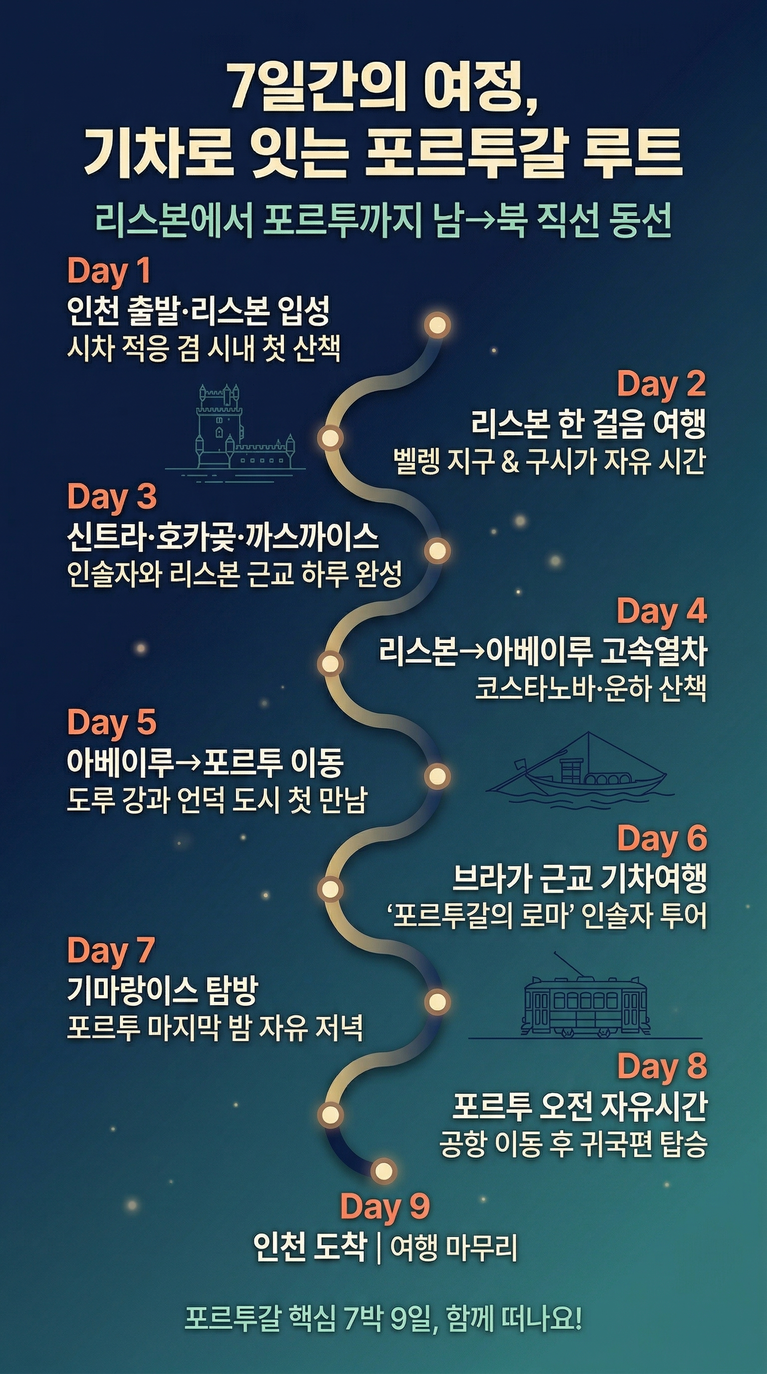 상품 하이라이트 2