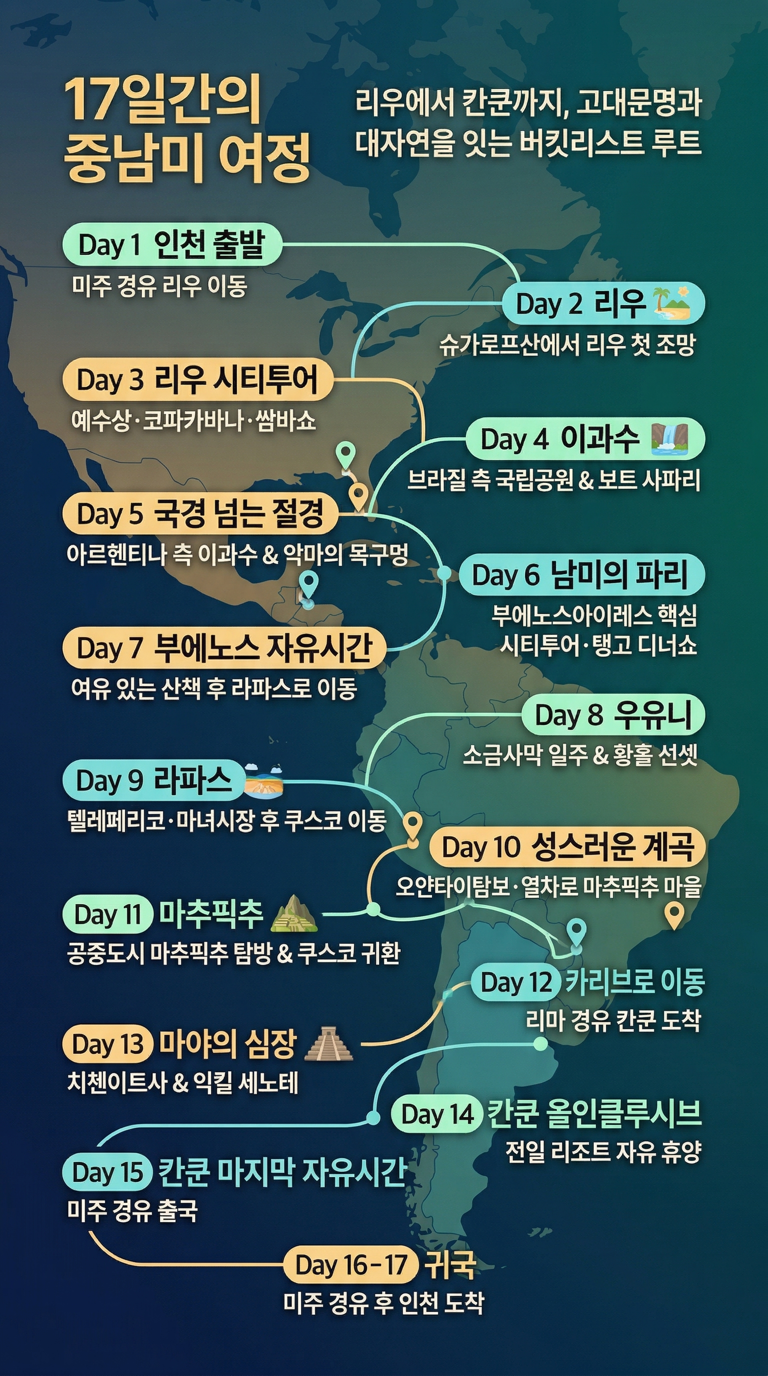 상품 하이라이트 2